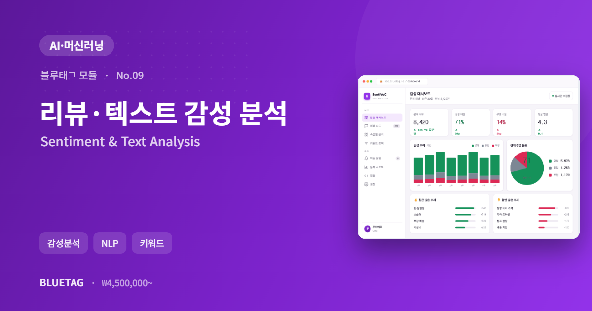 리뷰·텍스트 감성 분석 미리보기