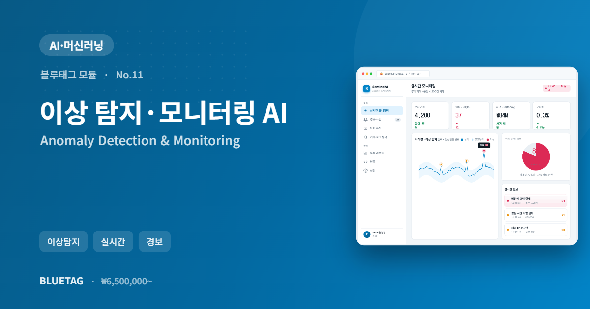 이상 탐지·모니터링 AI 미리보기